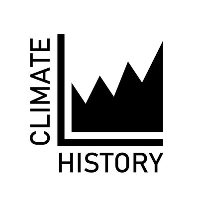 Climate History Podcast