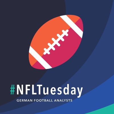 German Football Analysts Podcast