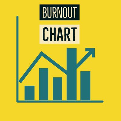 Burnout Chart