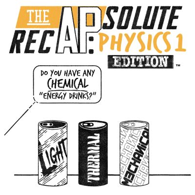 The APsolute RecAP: Physics 1 Edition