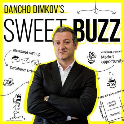 Sweet Buzz - Scaling a Digital B2B Business With Dancho Dimkov
